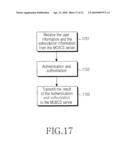 METHOD AND APPARATUS FOR IDLE MODE NOTIFICATION IN CELLULAR COMMUNICATIONS SYSTEM diagram and image