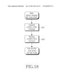 METHOD AND APPARATUS FOR IDLE MODE NOTIFICATION IN CELLULAR COMMUNICATIONS SYSTEM diagram and image