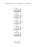 METHOD AND APPARATUS FOR IDLE MODE NOTIFICATION IN CELLULAR COMMUNICATIONS SYSTEM diagram and image