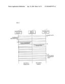 Packet Relay Method And Device diagram and image