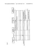 Packet Relay Method And Device diagram and image