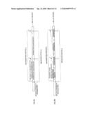 Packet Relay Method And Device diagram and image