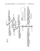 NETWORK CONTROLLED OVERHEAD REDUCTION OF DATA PACKETS BY ROUTE OPTIMIZATION PROCEDURE diagram and image