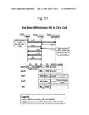 NETWORK CONTROLLED OVERHEAD REDUCTION OF DATA PACKETS BY ROUTE OPTIMIZATION PROCEDURE diagram and image