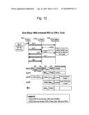 NETWORK CONTROLLED OVERHEAD REDUCTION OF DATA PACKETS BY ROUTE OPTIMIZATION PROCEDURE diagram and image