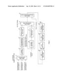 BASE STATION APPARATUS AND COMMUNICATION METHOD diagram and image