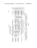 BASE STATION APPARATUS AND COMMUNICATION METHOD diagram and image