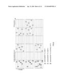 BASE STATION APPARATUS AND COMMUNICATION METHOD diagram and image