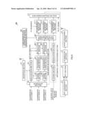 BASE STATION APPARATUS AND COMMUNICATION METHOD diagram and image