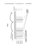 BASE STATION APPARATUS, USER APPARATUS AND METHOD IN MOBILE COMMUNICATION SYSTEM diagram and image