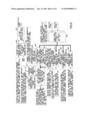 BASE STATION APPARATUS, USER APPARATUS AND METHOD IN MOBILE COMMUNICATION SYSTEM diagram and image