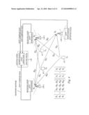 Advanced multi-sensor processing diagram and image