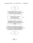 Advanced multi-sensor processing diagram and image