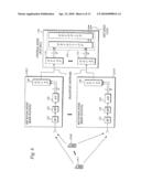 Advanced multi-sensor processing diagram and image