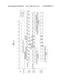 METHOD FOR TRANSMITTING AND RECEIVING A SIGNAL TO PROTECT AGAINST ERRONEOUS FEEDBACK INFORMATION diagram and image