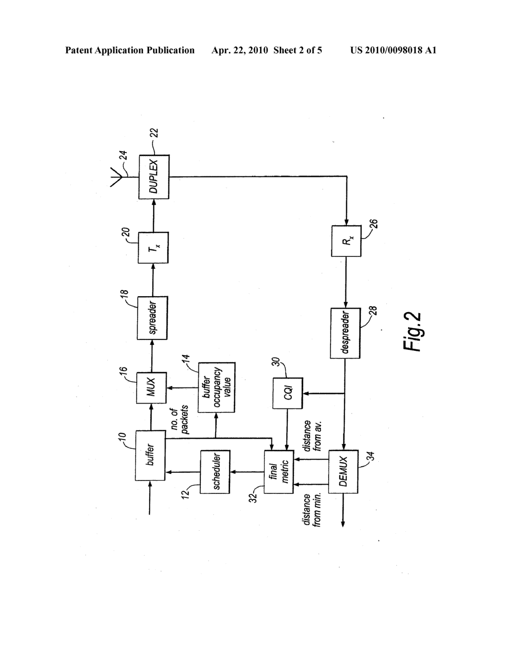 Virtually Centralized Uplink Scheduling - diagram, schematic, and image 03