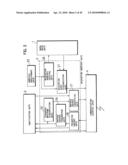 PARTNER NODE MIGRATION CONTROL UNIT AND METHOD diagram and image