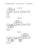 PARTNER NODE MIGRATION CONTROL UNIT AND METHOD diagram and image