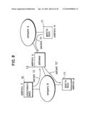 PARTNER NODE MIGRATION CONTROL UNIT AND METHOD diagram and image