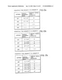 PARTNER NODE MIGRATION CONTROL UNIT AND METHOD diagram and image