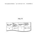 PARTNER NODE MIGRATION CONTROL UNIT AND METHOD diagram and image