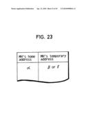 PARTNER NODE MIGRATION CONTROL UNIT AND METHOD diagram and image