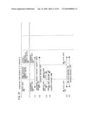 PARTNER NODE MIGRATION CONTROL UNIT AND METHOD diagram and image