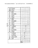 PARTNER NODE MIGRATION CONTROL UNIT AND METHOD diagram and image