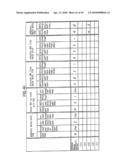 PARTNER NODE MIGRATION CONTROL UNIT AND METHOD diagram and image