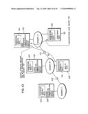 PARTNER NODE MIGRATION CONTROL UNIT AND METHOD diagram and image