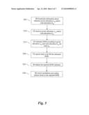 Method and Arrangement for SINR Feedback in MIMO Based Wireless Communication Systems diagram and image