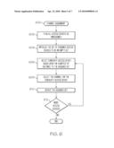 SELF-CONFIGURATION OF WIRELESS ACCESS DEVICES IN A WIRELESS NETWORK ENVIRONMENT diagram and image