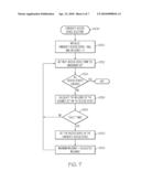 SELF-CONFIGURATION OF WIRELESS ACCESS DEVICES IN A WIRELESS NETWORK ENVIRONMENT diagram and image