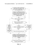 DEPLOY APPARATUS, METHOD, AND COMPUTER PROGRAM PRODUCT THEREOF FOR A WIRELESS NETWORK diagram and image