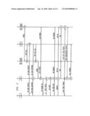 METHOD FOR PROVIDING VoIP SERVICES FOR WIRELESS TERMINALS diagram and image