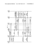 METHOD FOR PROVIDING VoIP SERVICES FOR WIRELESS TERMINALS diagram and image