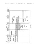 METHOD FOR PROVIDING VoIP SERVICES FOR WIRELESS TERMINALS diagram and image