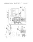 Intra-Premises Wireless Broadband Service Using Lumped and Distributed Wireless Radiation From Cable Source Input diagram and image