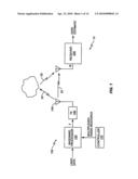 USING THE SAME MULTIPLEXED RADIO RESOURCE FOR PILOT AND INFORMATION SIGNALS diagram and image