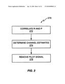 USING THE SAME MULTIPLEXED RADIO RESOURCE FOR PILOT AND INFORMATION SIGNALS diagram and image