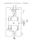 USING THE SAME MULTIPLEXED RADIO RESOURCE FOR PILOT AND INFORMATION SIGNALS diagram and image