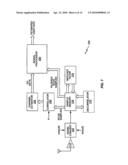 USING THE SAME MULTIPLEXED RADIO RESOURCE FOR PILOT AND INFORMATION SIGNALS diagram and image