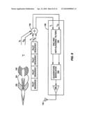 USING THE SAME MULTIPLEXED RADIO RESOURCE FOR PILOT AND INFORMATION SIGNALS diagram and image