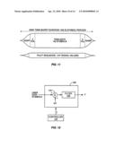 USING THE SAME MULTIPLEXED RADIO RESOURCE FOR PILOT AND INFORMATION SIGNALS diagram and image