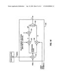 USING THE SAME MULTIPLEXED RADIO RESOURCE FOR PILOT AND INFORMATION SIGNALS diagram and image