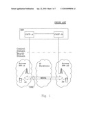 IMS Surrogate Registration diagram and image