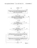 METHOD AND APPARATUS FOR PROVIDING EMERGENCY RING TONES FOR URGENT CALLS diagram and image