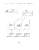 METHOD FOR MULTICASTING OF PACKETS IN PON RESIDENTIAL GATEWAYS diagram and image