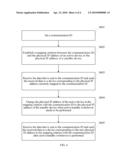 METHOD, SYSTEM, AND DEVICE FOR IMPLEMENTING ACTIVE/STANDBY SWITCHOVER diagram and image