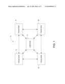 SYSTEMS AND METHODS FOR REDUCING POWER CONSUMPTION IN COMMUNICATION NETWORKS diagram and image